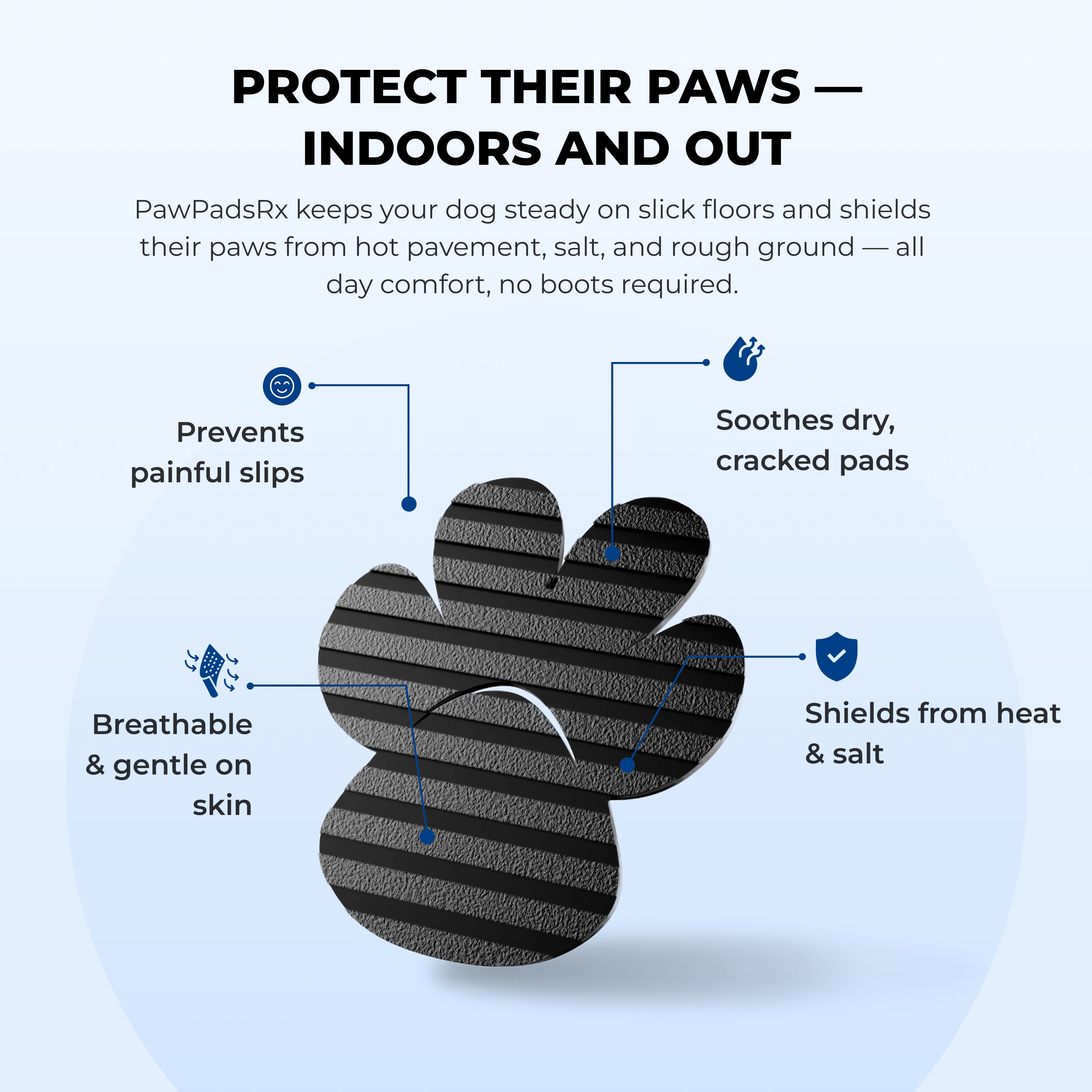 PawPadsRX